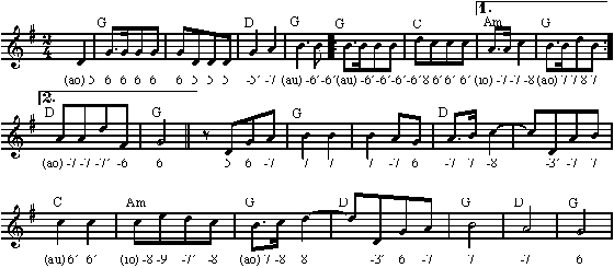 M�nch im Nonnenkloster GM-Song